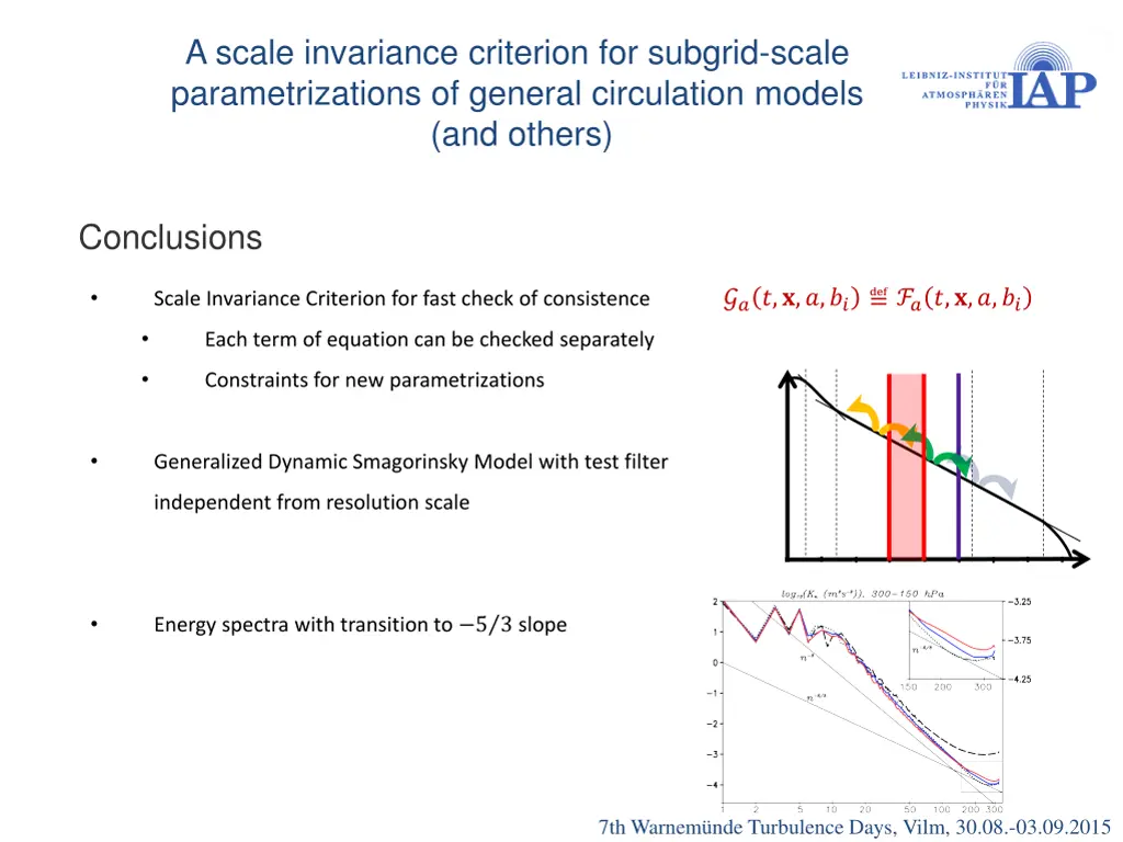a scale invariance criterion for subgrid scale 12