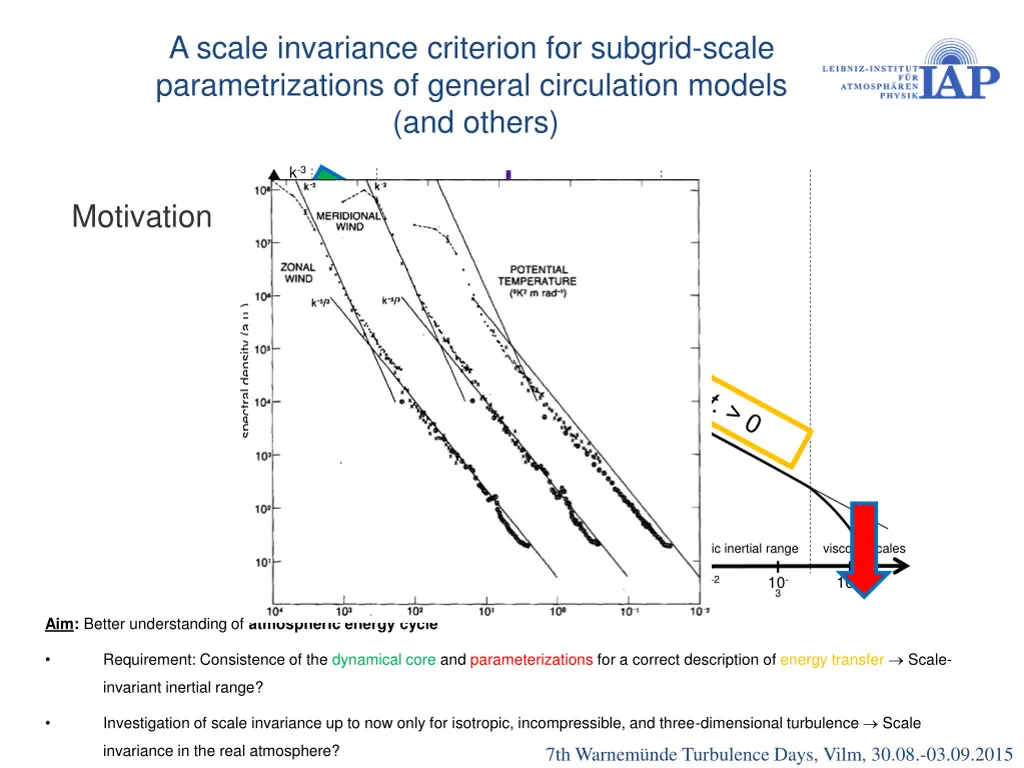 a scale invariance criterion for subgrid scale 2