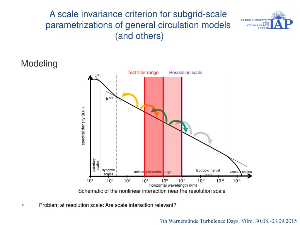 a scale invariance criterion for subgrid scale 8