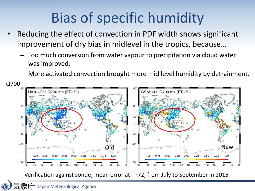 bias of specific humidity reducing the effect