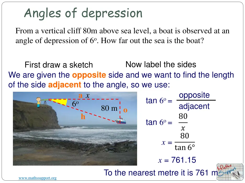 angles of depression 1