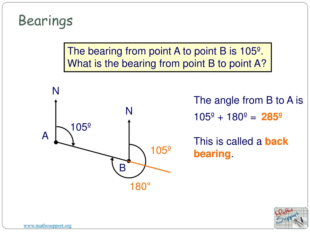 bearings 1