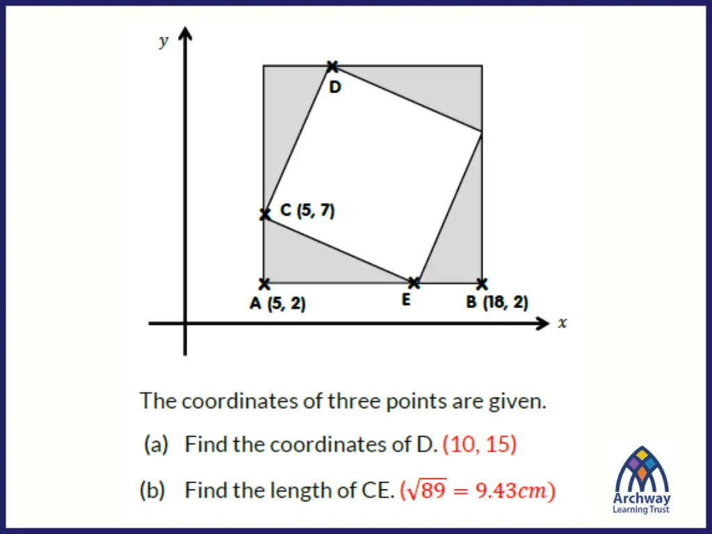 slide9