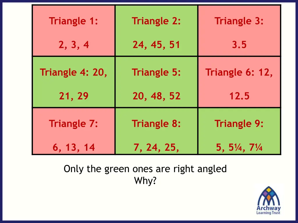 triangle 1 2