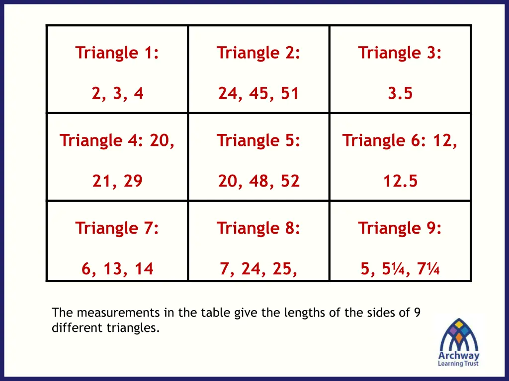 triangle 1