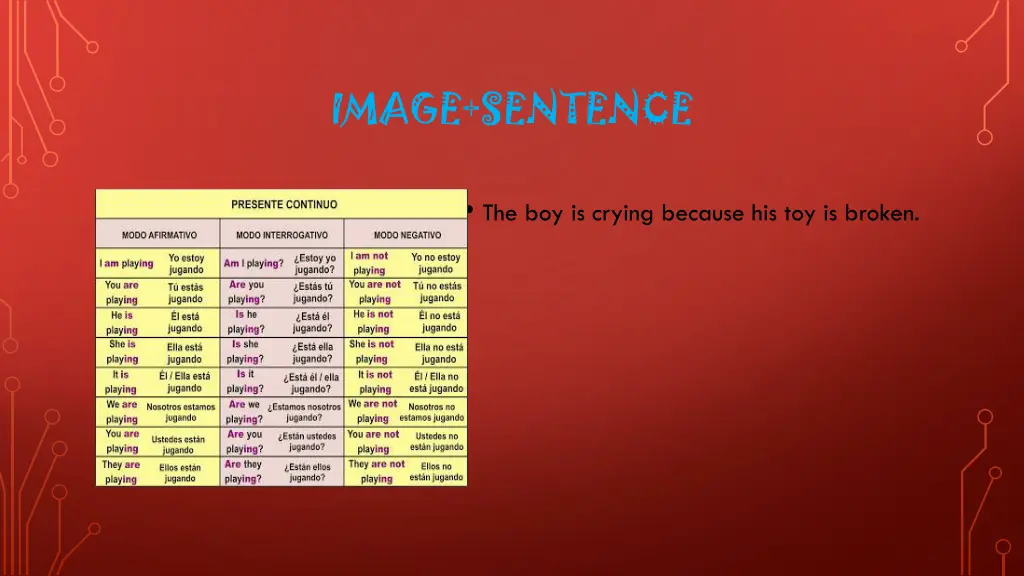 image sentence