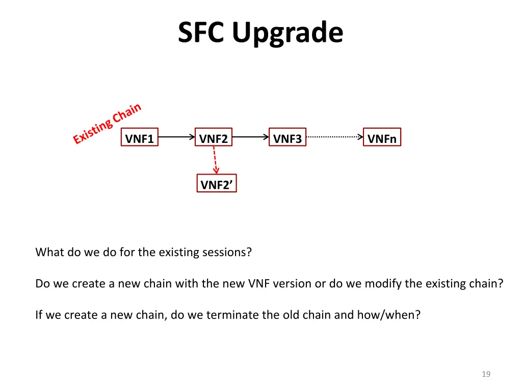 sfc upgrade