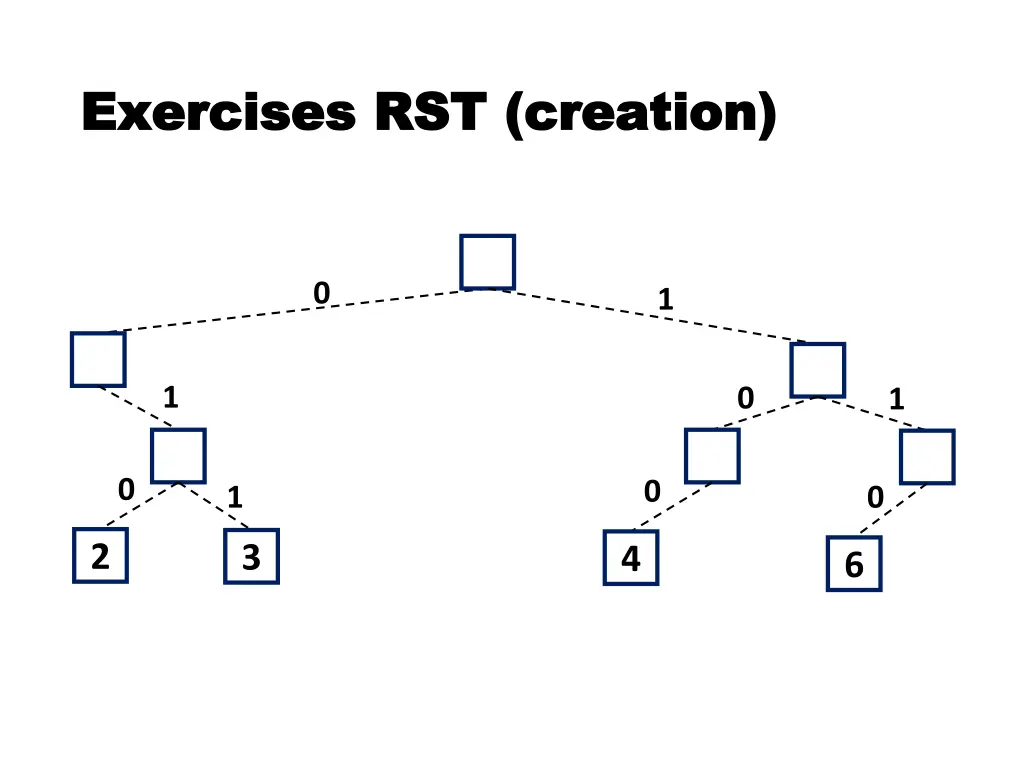 exercises rst creation exercises rst creation
