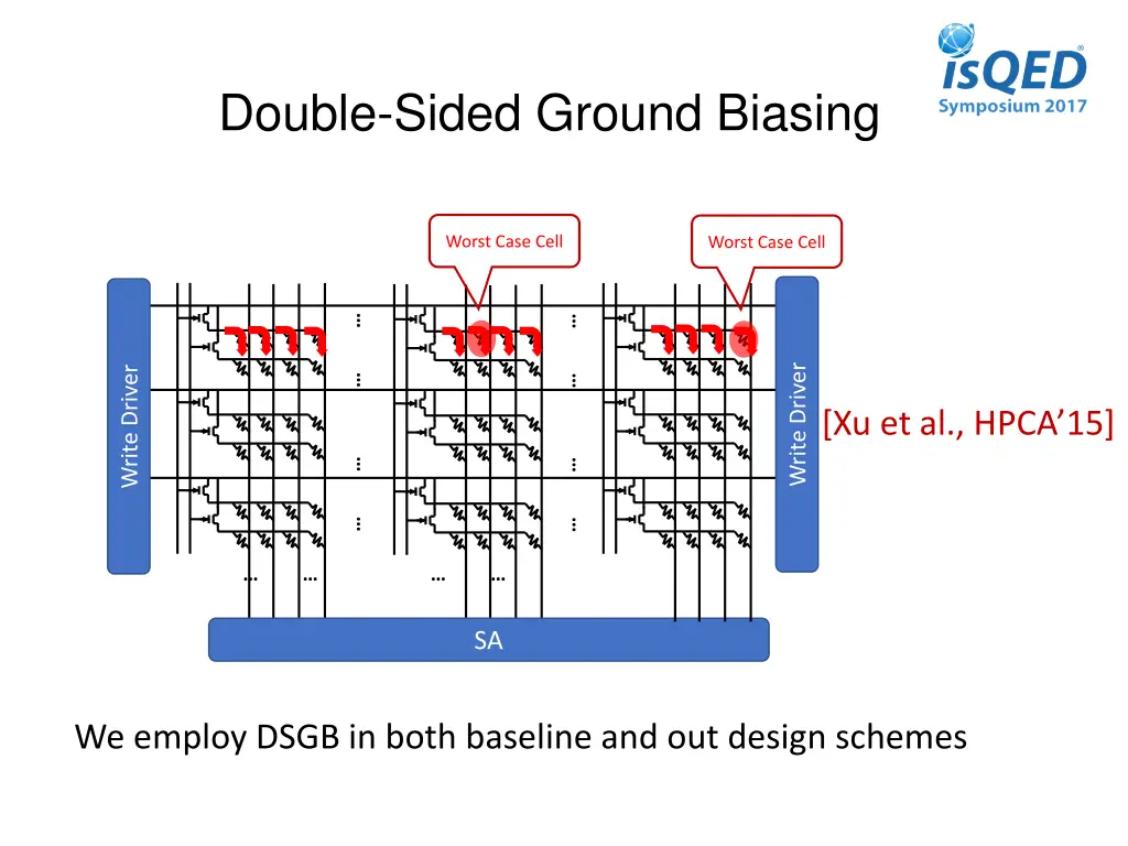 double sided ground biasing