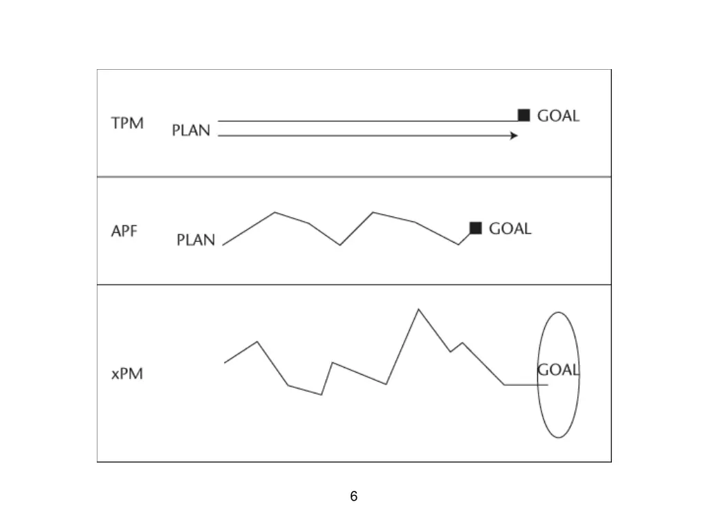 slide6