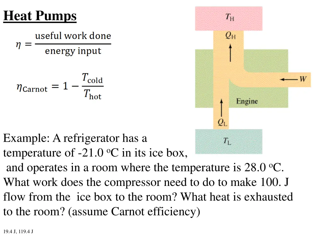 heat pumps 1