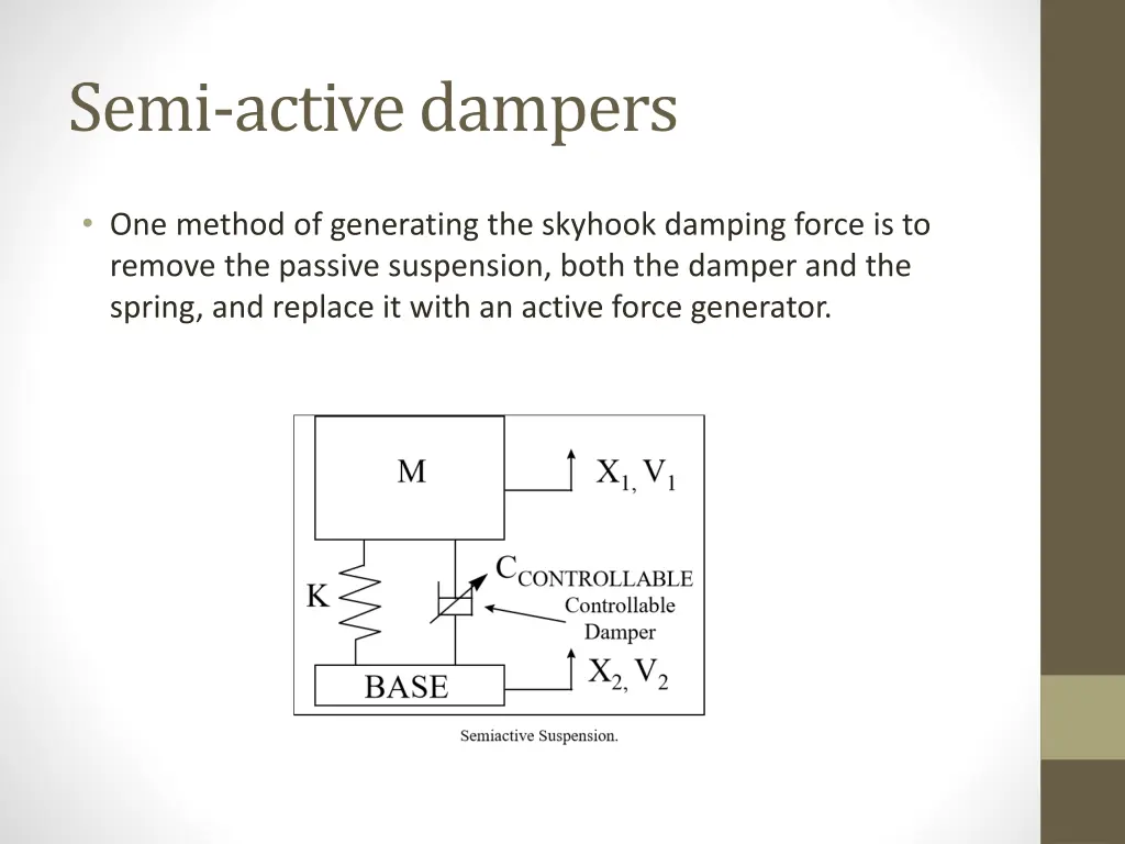 semi active dampers