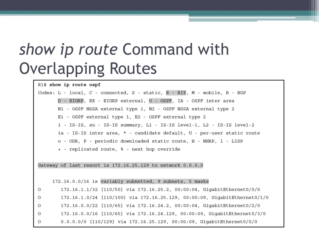 show ip route command with overlapping routes