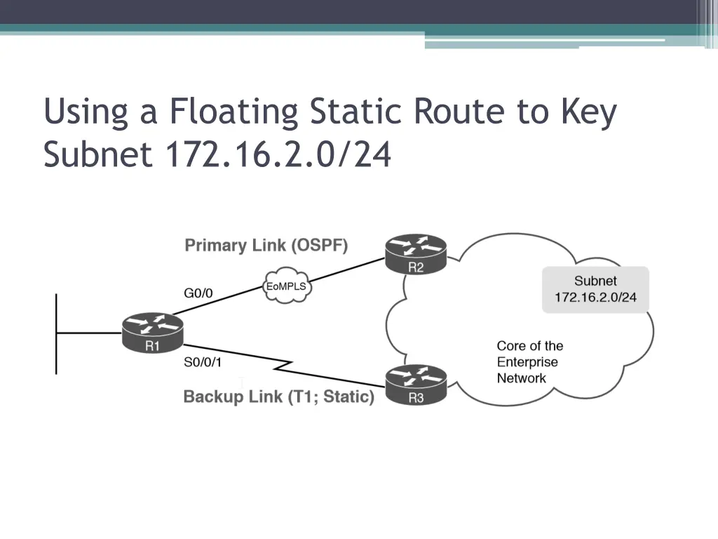 using a floating static route to key subnet