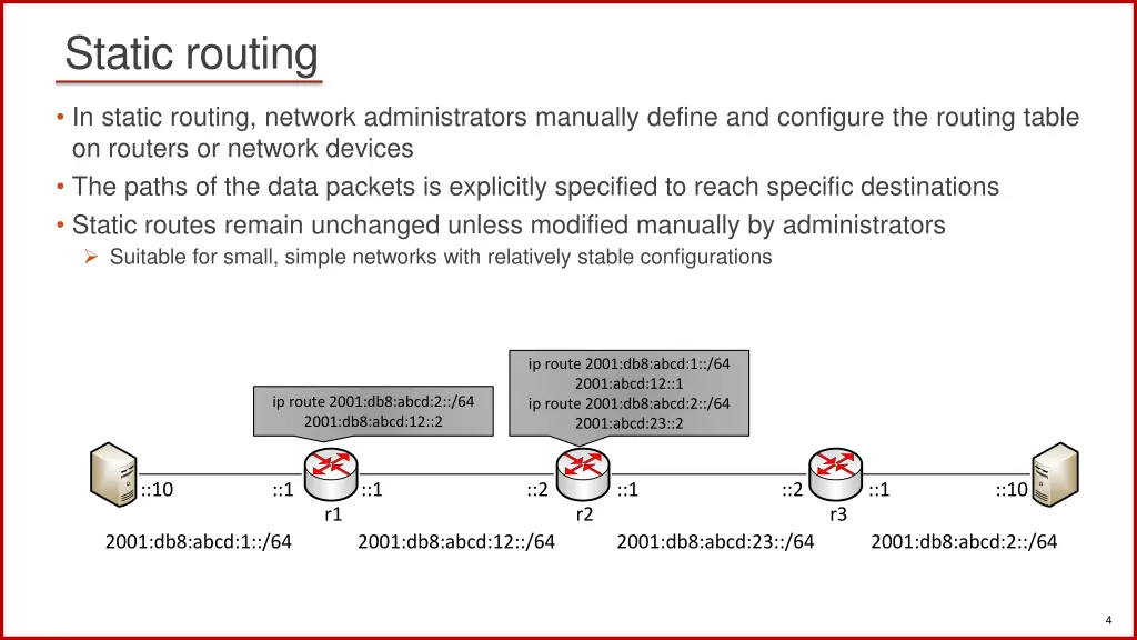static routing 2