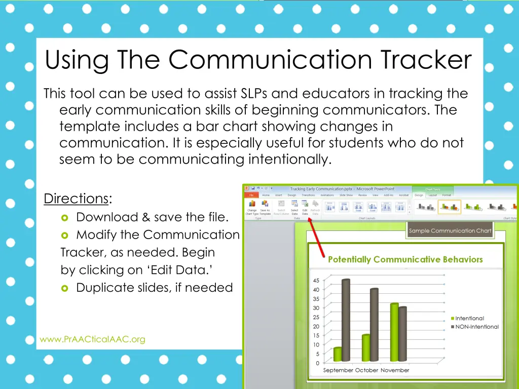 using the communication tracker
