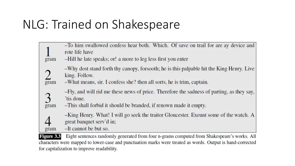 nlg trained on shakespeare