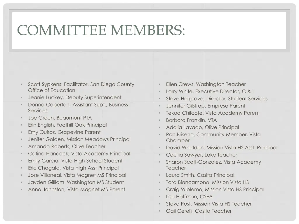 committee members
