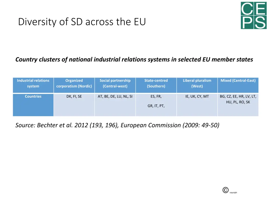 diversity of sd across the eu