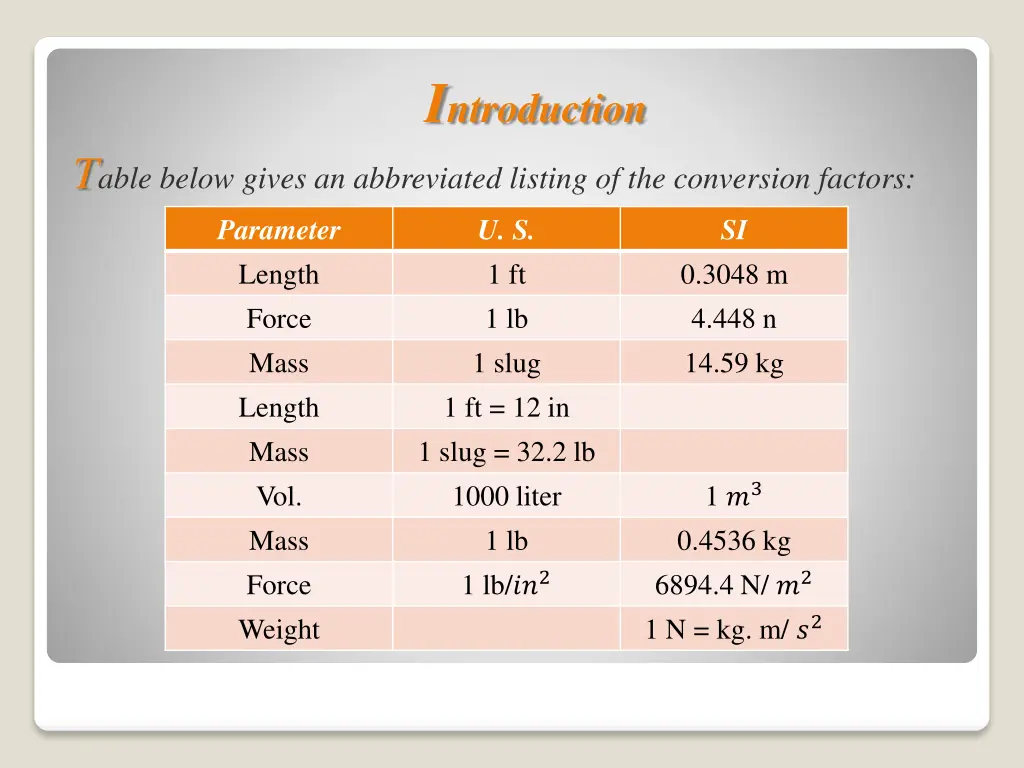 i ntroduction 4