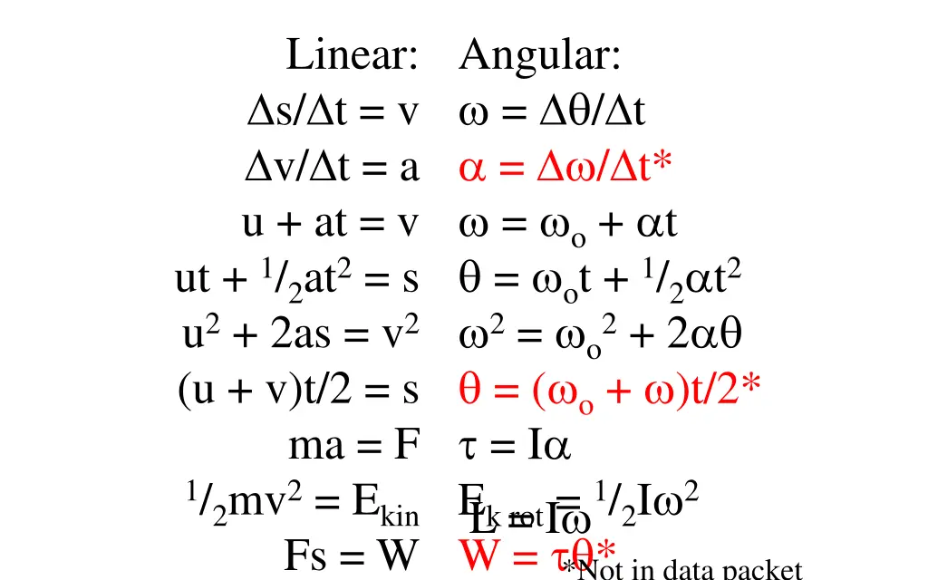 linear