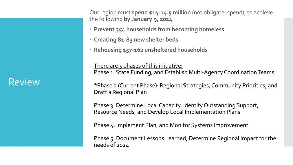 our region must spend 14 14 5 million
