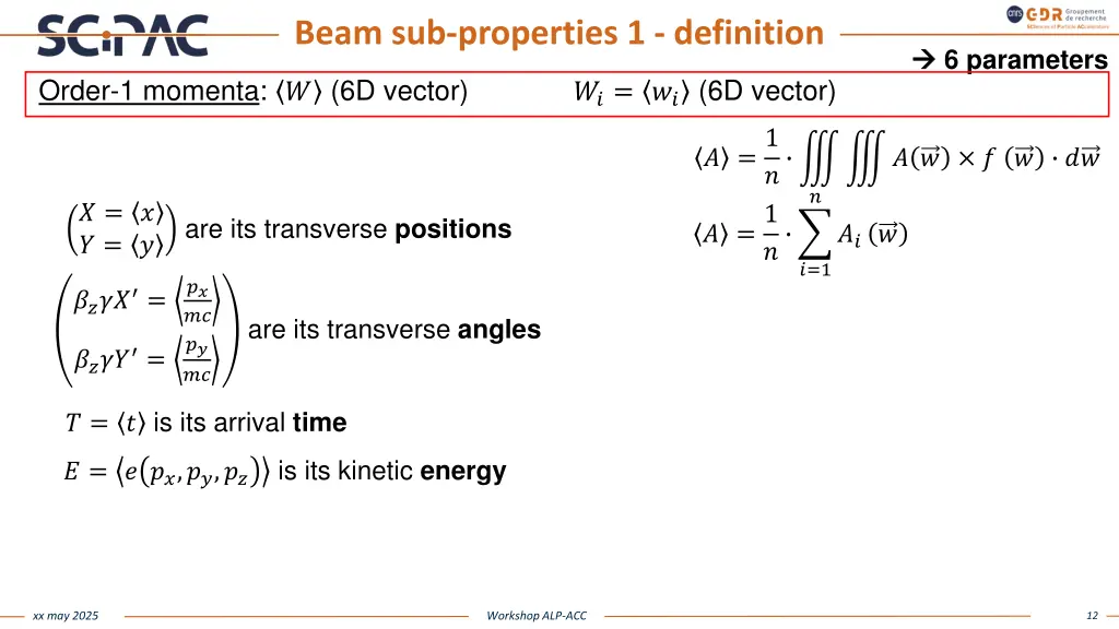 beam sub properties 1 definition