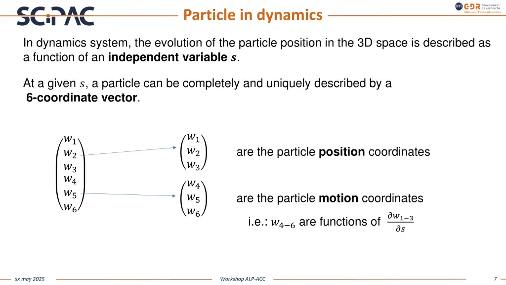 particle in dynamics