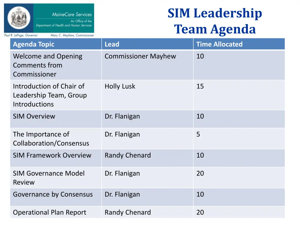 sim leadership team agenda