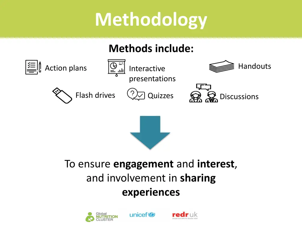 methodology