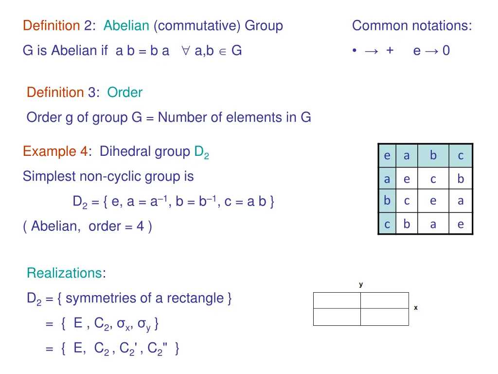 definition 2 abelian commutative group