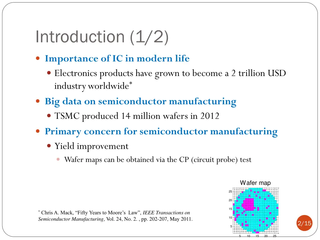 introduction 1 2