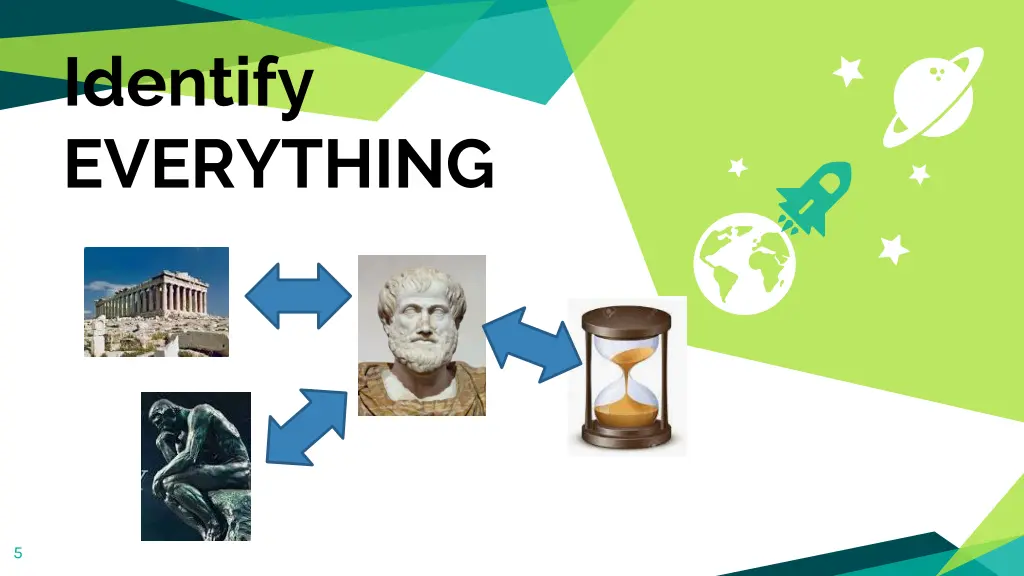 identify everything