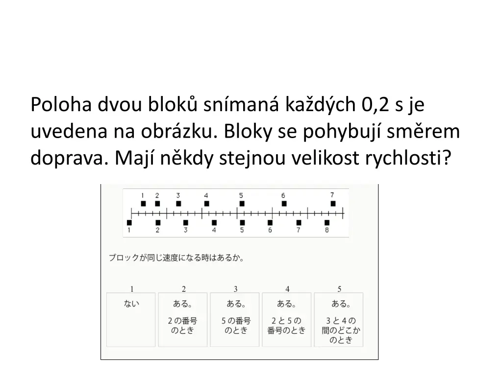 poloha dvou blok sn man ka d ch 0 2 s je uvedena