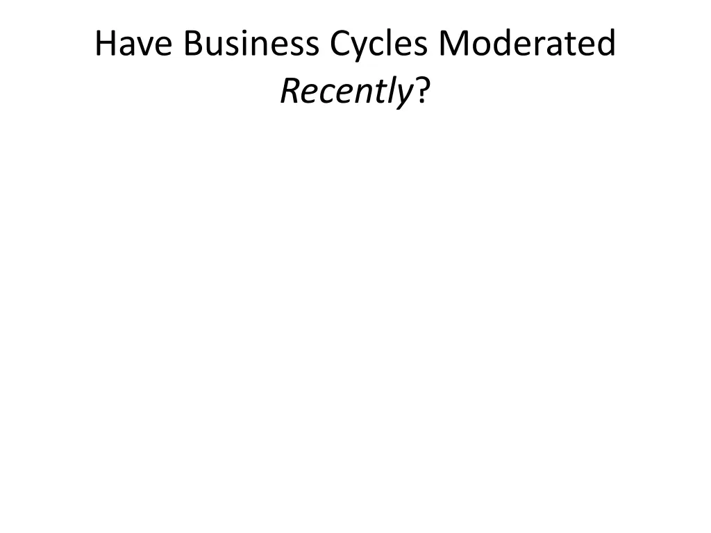 have business cycles moderated recently