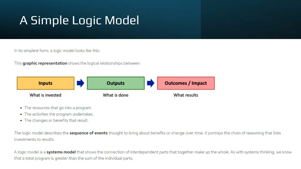 a simple logic model