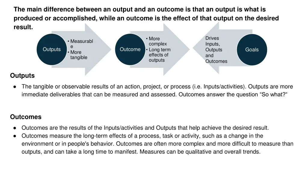 the main difference between an output