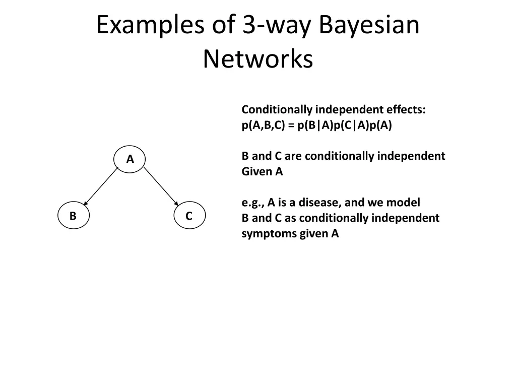 examples of 3 way bayesian networks 1