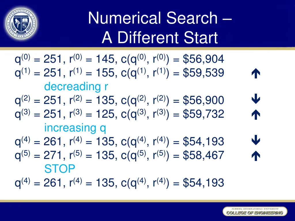 numerical search a different start