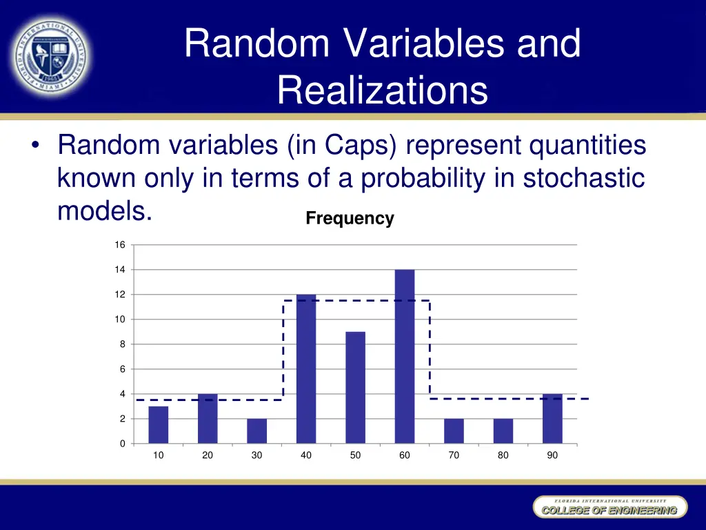 random variables and realizations