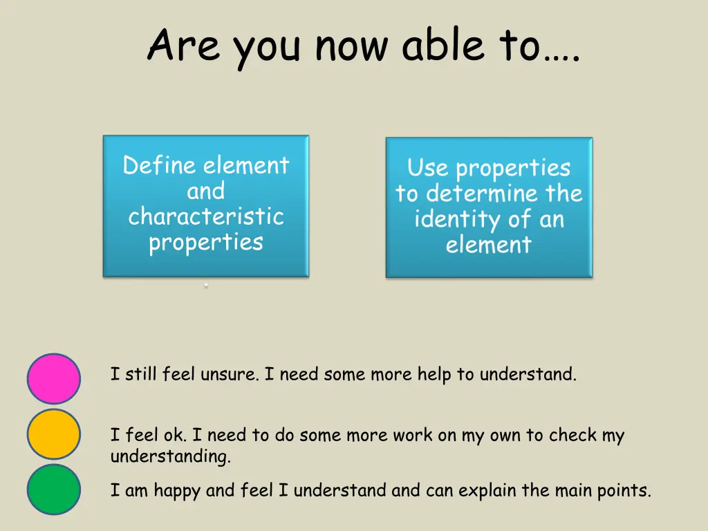 are you now able to