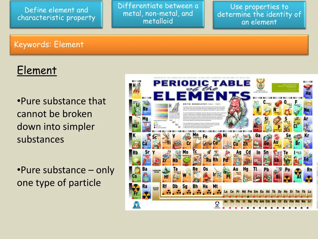 differentiate between a metal non metal 1
