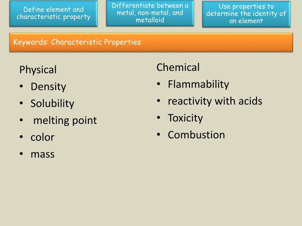 differentiate between a metal non metal 3