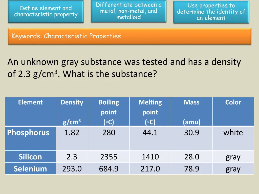 differentiate between a metal non metal 5