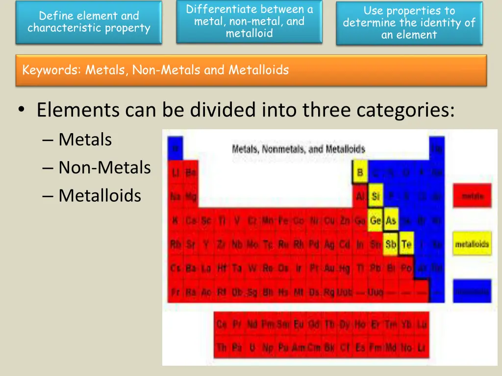 differentiate between a metal non metal 6