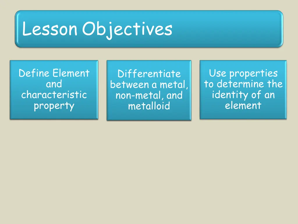 lesson objectives