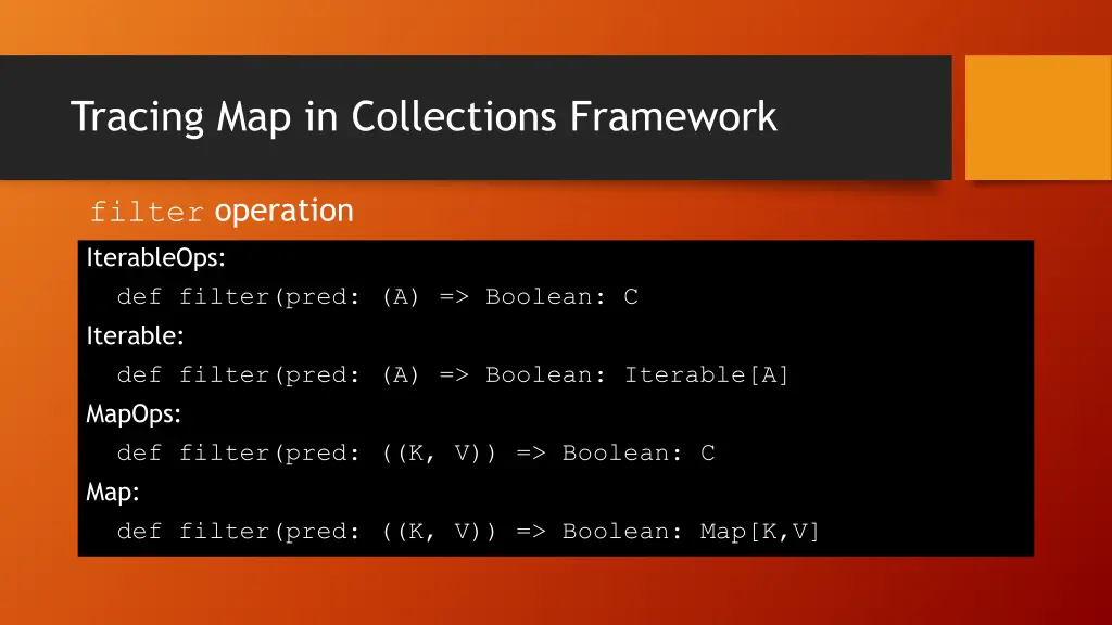 tracing map in collections framework 2