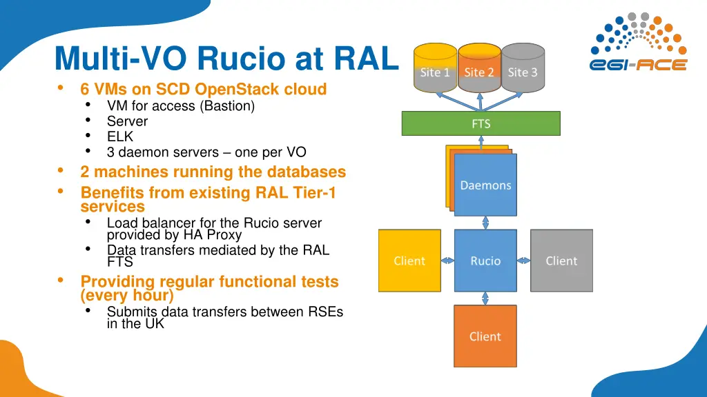 multi vo rucio at ral 6 vms on scd openstack