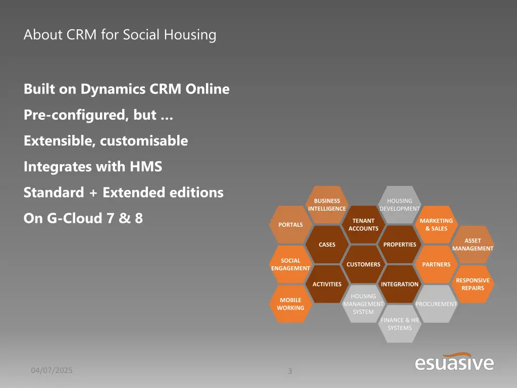 about crm for social housing