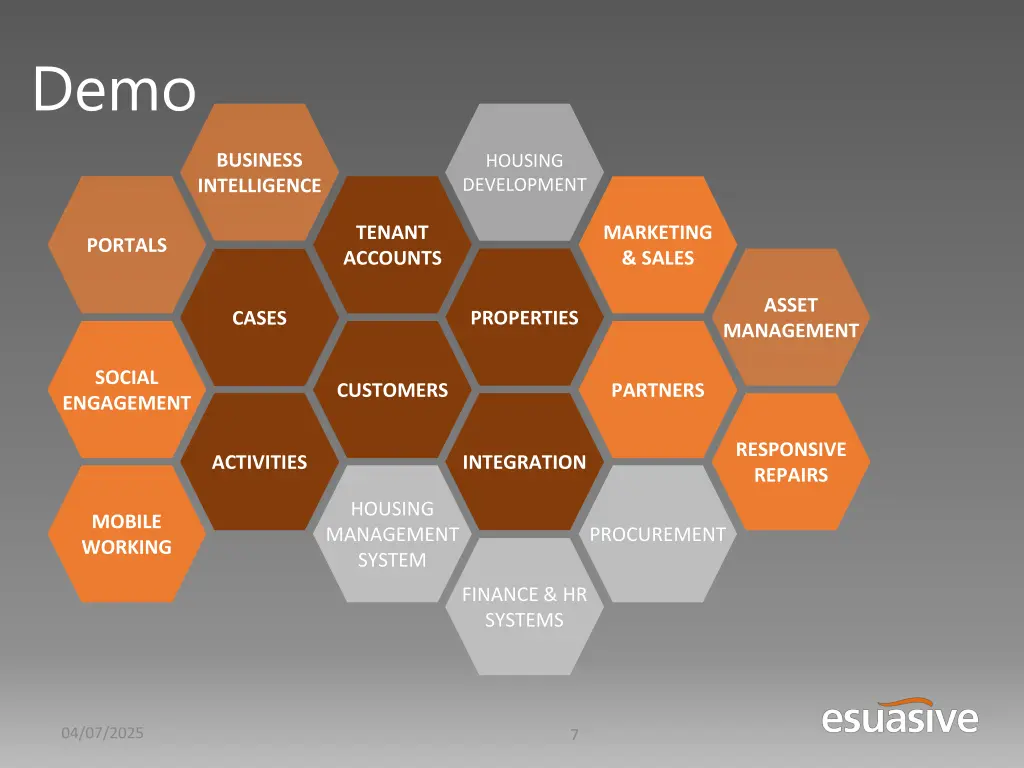 slide7
